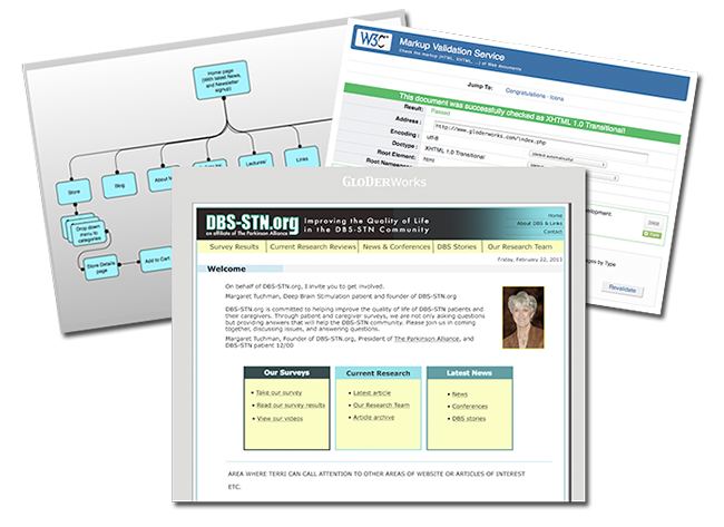 Website Creation and design